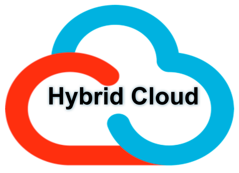 HYBRID CLOUD - THUÊ HYBRID CLOUD - BÁN HYBRID CLOUD GIÁ RẺ